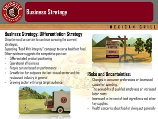 M E X I C A N G R I L L
Business Strategy
Business Strategy: Differentiation Strategy
Chipotle must be certain to continue pursuing the current
strategies.
Expanding “Food With Integrity” campaign to serve healthier food.
Other evidence suggests the competitive position:
- Differentiated product positioning
- Operational efficiencies
- People culture based on performance
- Growth that far outpaces the fast-casual sector and the
restaurant industry in general
- Growing sector with large target audience
Risks and Uncertainties:
- Changes in consumer preferences or decreased
consumer spending.
- The availability of qualified employees or increased
labor costs.
- Increased in the cost of food ingredients and other
key supplies.
- Health concerns about food or dining out generally
 