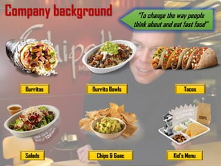 TacosBurritos
Salads
Burrito Bowls
Chips & Guac Kid's Menu
Company background “To change the way people
think about and eat fast food”
 