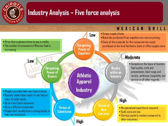 analysis of the use of force Taylor wilson mr mckinnon english 1001 13 september 2011 analysis of “the use of force” williams carlos williams applies both internal and external conflict. analysis of the use of force Taylor wilson mr mckinnon english 1001 13 september 2011 analysis of “the use of force” williams carlos williams applies both internal and external conflict.