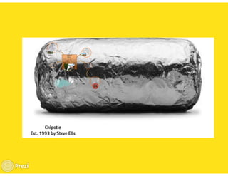 Chipotle powerpoint