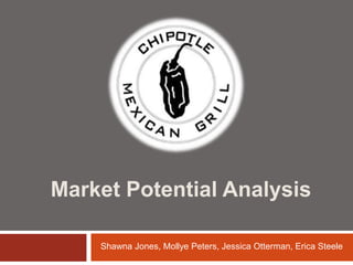 Market Potential Analysis Shawna Jones, Mollye Peters, Jessica Otterman, Erica Steele 