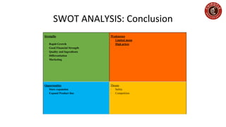 SWOT ANALYSIS: Conclusion
Strengths
· Rapid Growth
· Good Financial Strength
· Quality and Ingredients
· Differentiation
· Marketing
Weaknesses
· Limited menu
· High prices
Opportunities
· Store expansion
· Expand Product line
Threats
· Safety
· Competition
 