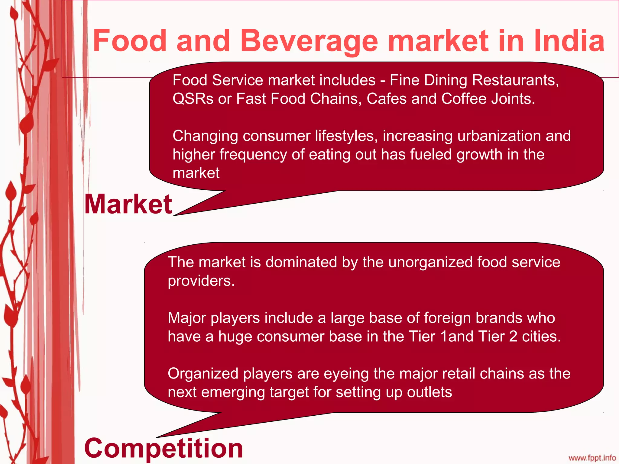 Food and Beverage market in India
         Food Service market includes - Fine Dining Restaurants,
         QSRs or Fast Food Chains, Cafes and Coffee Joints.

         Changing consumer lifestyles, increasing urbanization and
         higher frequency of eating out has fueled growth in the
         market

Market
     The market is dominated by the unorganized food service
     providers.

     Major players include a large base of foreign brands who
     have a huge consumer base in the Tier 1and Tier 2 cities.

     Organized players are eyeing the major retail chains as the
     next emerging target for setting up outlets


Competition
 