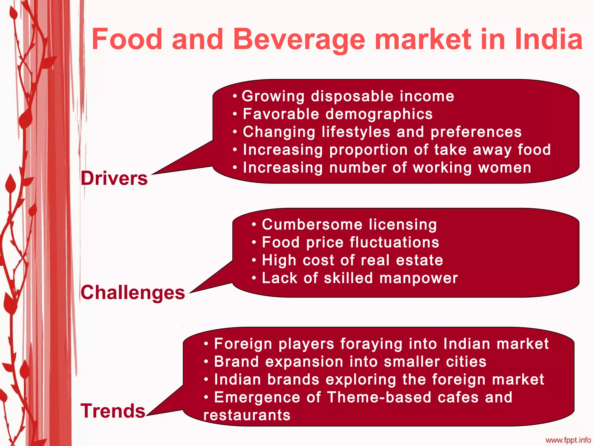 Food and Beverage market in India
                • Growing disposable income
                • Favorable demographics
                • Changing lifestyles and preferences
                • Increasing proportion of take away food
                • Increasing number of working women
Drivers

                   •   Cumbersome licensing
                   •   Food price fluctuations
                   •   High cost of real estate
                   •   Lack of skilled manpower
Challenges

             • Foreign players foraying into Indian market
             • Brand expansion into smaller cities
             • Indian brands exploring the foreign market
             • Emergence of Theme-based cafes and
Trends       restaurants
 
