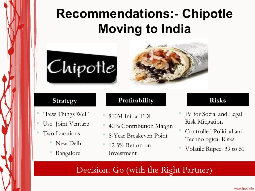 Chipotle ppt