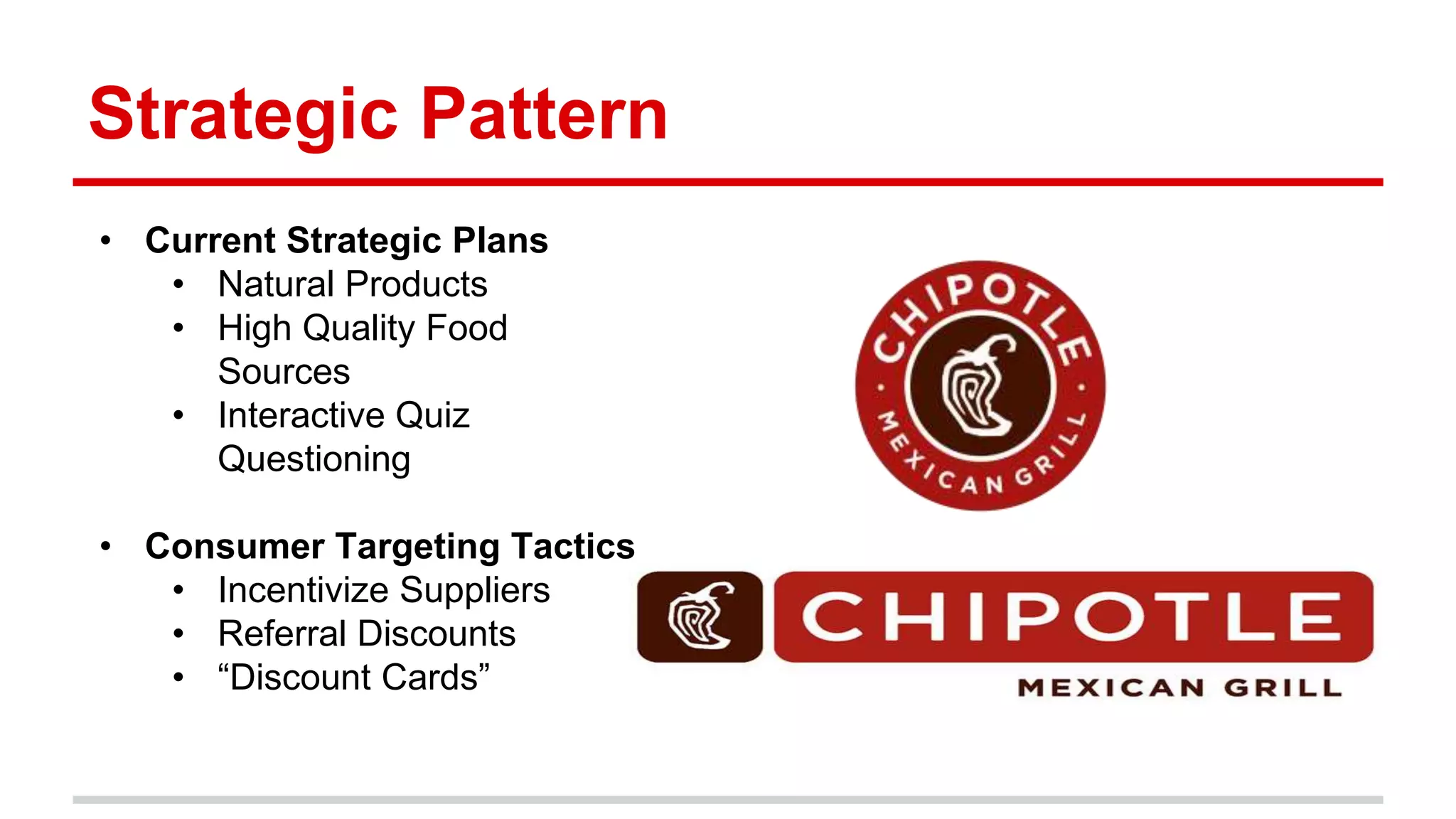 Strategic Pattern
• Current Strategic Plans
• Natural Products
• High Quality Food
Sources
• Interactive Quiz
Questioning
• Consumer Targeting Tactics
• Incentivize Suppliers
• Referral Discounts
• “Discount Cards”
 