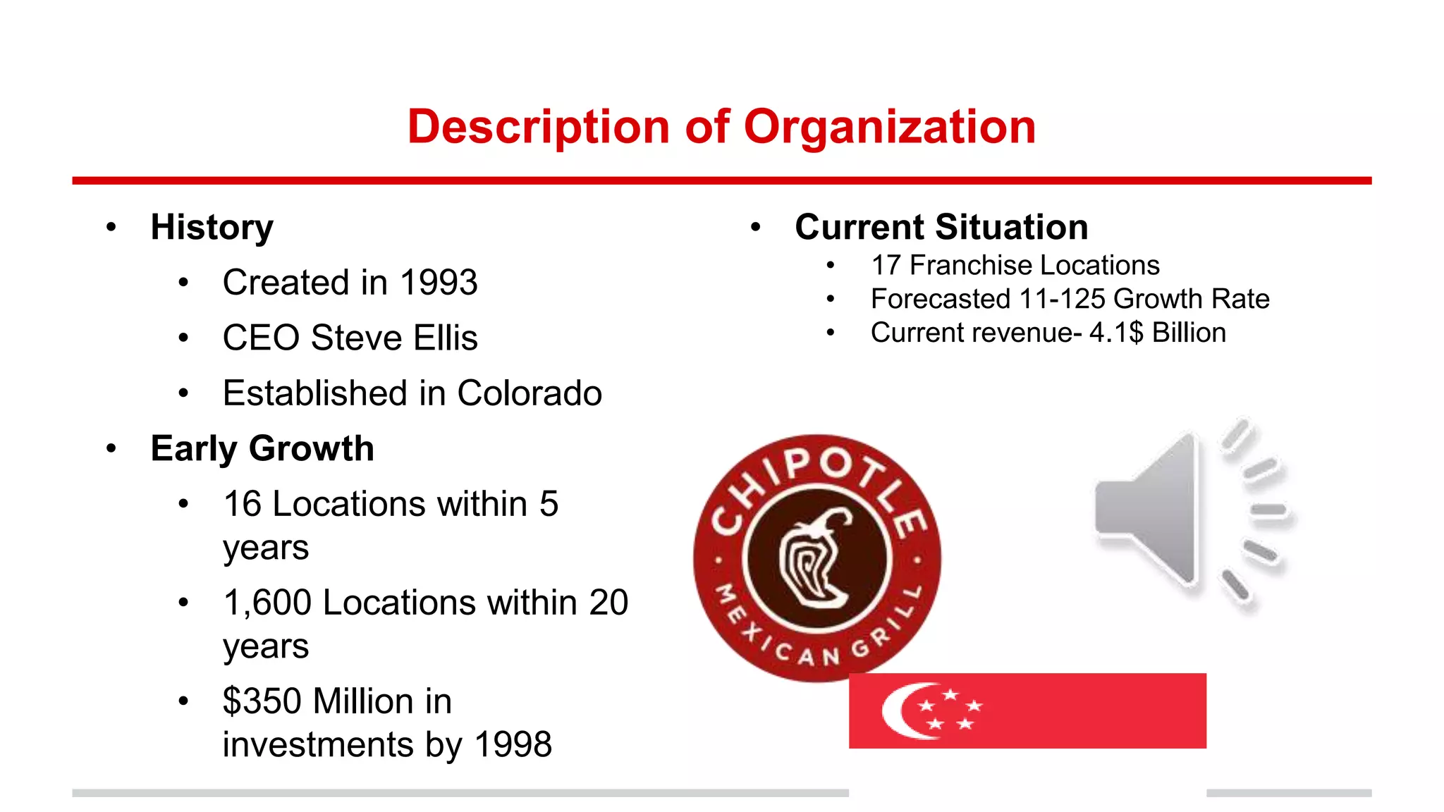 Description of Organization
• History
• Created in 1993
• CEO Steve Ellis
• Established in Colorado
• Early Growth
• 16 Locations within 5
years
• 1,600 Locations within 20
years
• $350 Million in
investments by 1998
• Current Situation
• 17 Franchise Locations
• Forecasted 11-125 Growth Rate
• Current revenue- 4.1$ Billion
 
