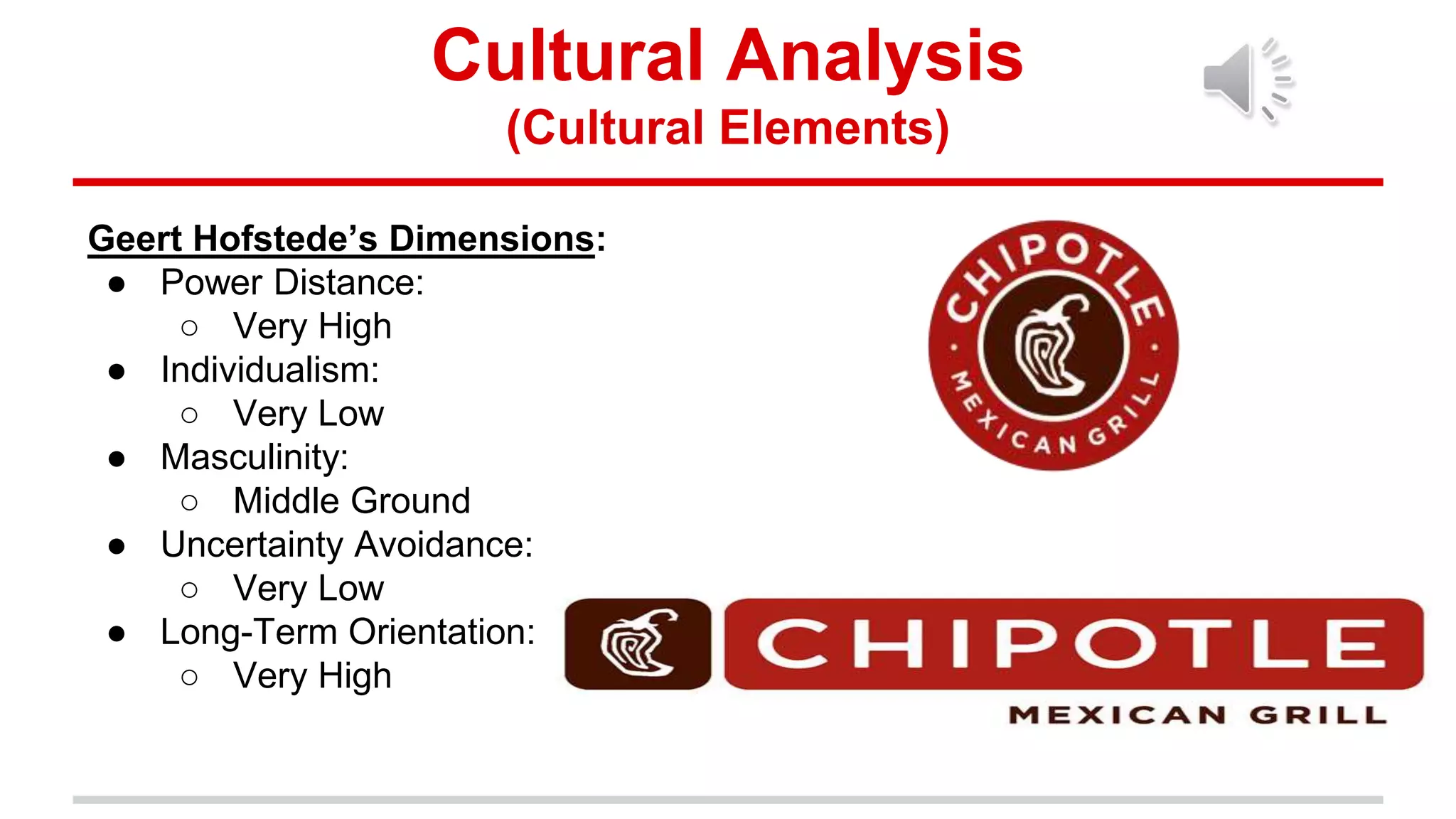 Cultural Analysis
(Cultural Elements)
Geert Hofstede’s Dimensions:
● Power Distance:
○ Very High
● Individualism:
○ Very Low
● Masculinity:
○ Middle Ground
● Uncertainty Avoidance:
○ Very Low
● Long-Term Orientation:
○ Very High
 