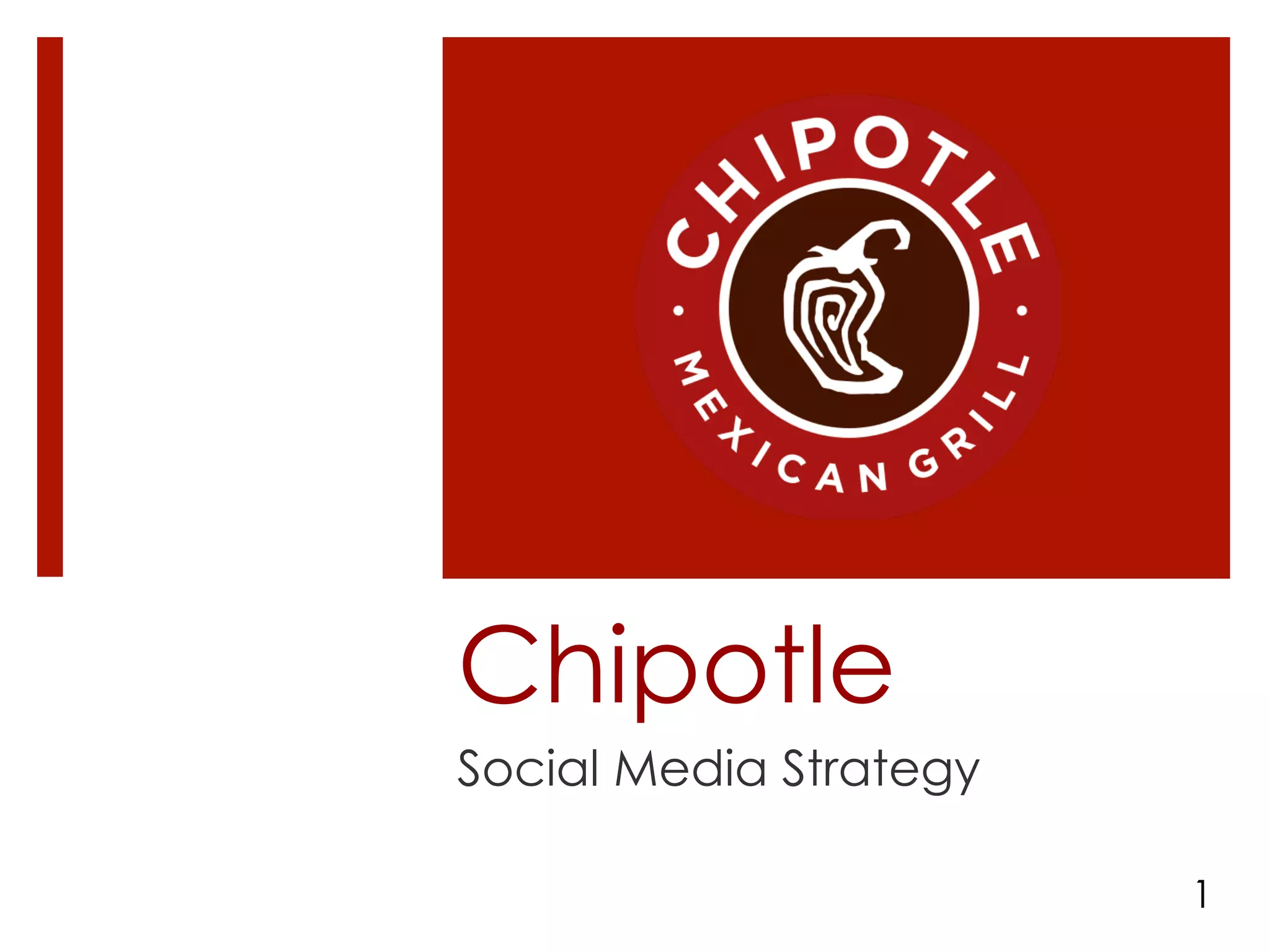 Chipotle Social Media Strategy PPT