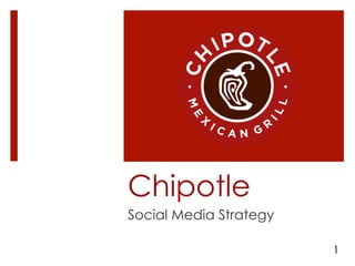 Chipotle
Social Media Strategy
1
 