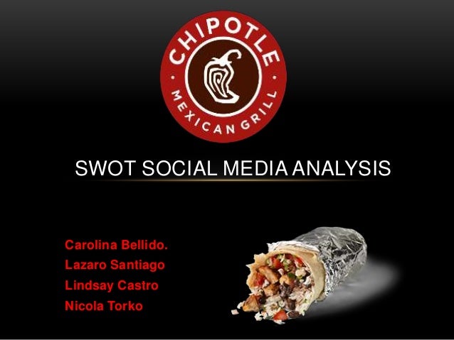 chipotle social media swot chipotle swot