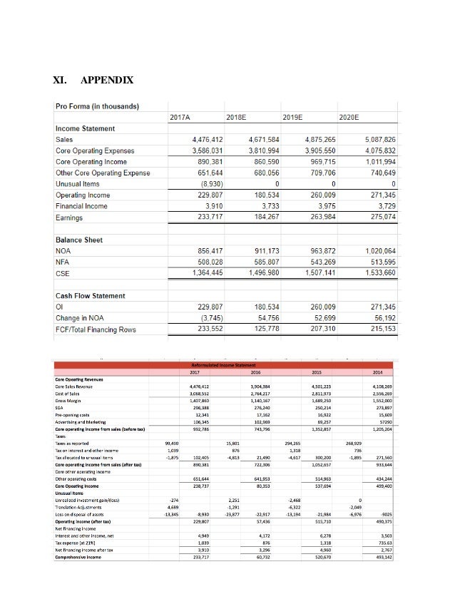 Chipotle valuation project.pdf