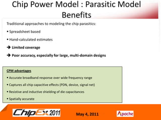 Chip Power Model (CPM)PCB + PackagePads/bumps (Power & Ground) need to be associated to its correspondingChip PDN RLC  	Physical model of chip layoutTransistor/cell current /cap/ESR 	Electrical model of chip layout