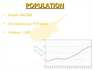 POPULATION People: 800.000 Life expectancy: 77,9 years Children:  1,80 
