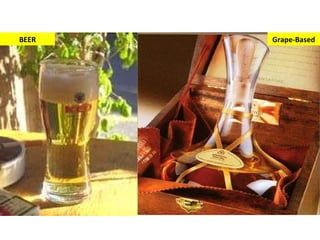 BEER Grape-Based 
