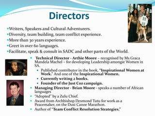 Directors
Writers, Speakers and Cultural Adventurers.
Diversity, team building, team conflict experience.
More than 30 years experience.
Greet in over 60 languages.
Facilitate, speak & consult in SADC and other parts of the World.
             Technical Director - Arthie Moore – recognised by Ms Graca
                Mandela Machel – for developing Leadership amongst Women in
                SA.
                   Published contributor in the book, “Inspirational Women at
                    Work.” And one of the Inspirational Women.
                   Currently writing 2 books.
                   Founder of the Just Coz campaign.
               Managing Director - Brian Moore - speaks a number of African
                languages
               “Adopted” by a Zulu Chief.
               Award from Archbishop Desmond Tutu for work as a
                Peacemaker, on the Dusi Canoe Marathon.
               Author of “Team Conflict Resolution Strategies.”
 
