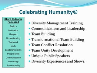 Celebrating Humanity©
Client Outcome
   Focussed
                     Diversity Management Training
    Build:-
   Motivation
                     Communications and Leadership
    Respect          Team Building
 Understanding
                     Transformational Team Building
   Teamwork
     Unity           Team Conflict Resolution
Leadership Skills    Team Unity Development
  People Skills
 Communication
                     Unique Public Speakers
   Ownership         Diversity Experiences and Shows.
 Accountability
 