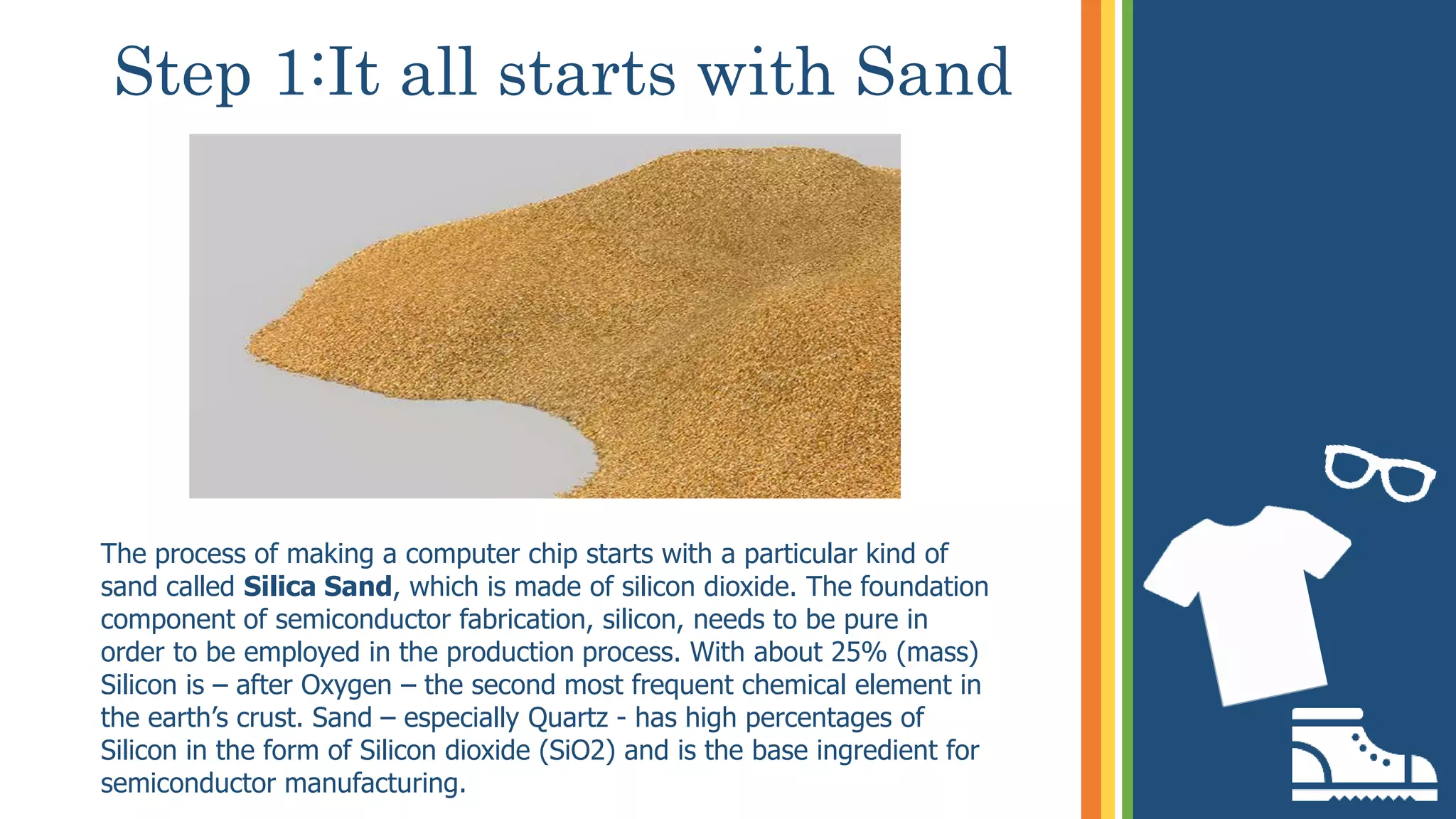 Chips and it’s Manufacturing.pptx