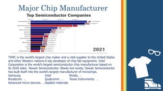 Computer Chip Makers Chips and it’s Manufacturing.pptx