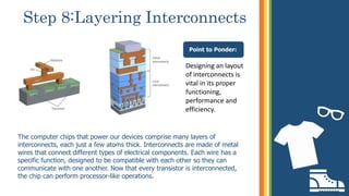 Chips and it’s Manufacturing.pptx