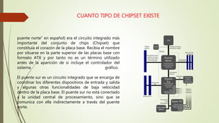 EL CHIPSET | PPTX