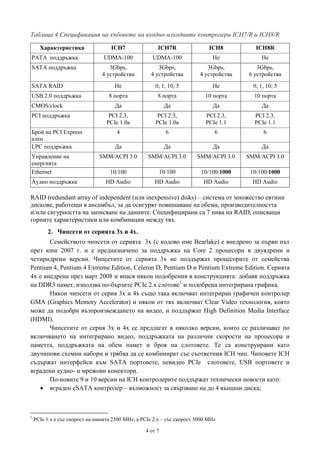 Таблица 4 Спецификация на хъбовете на входно-изходните контролери ICH7/R и ICH8/R
Характеристика

ICH7

ICH7R

ICH8

ICH8R

PATA поддръжка

UDMA-100

UDMA-100

Не

Не

SATA поддръжка

3Gbps,
4 устройства

3Gbps,
4 устройства

3Gbps,
4 устройства

3Gbps,
6 устройства

Не

0, 1, 10, 5

Не

0, 1, 10, 5

8 порта

8 порта

10 порта

10 порта

Да

Да

Да

Да

PCI 2.3,
PCIe 1.0a

PCI 2.3,
PCIe 1.0a

PCI 2.3,
PCIe 1.1

PCI 2.3,
PCIe 1.1

4

6

6

6

Да

Да

Да

Да

SMM/ACPI 3.0

SMM/ACPI 3.0

SMM/ACPI 3.0

SMM/ACPI 3.0

10/100

10/100

10/100/1000

10/100/1000

HD Audio

HD Audio

HD Audio

HD Audio

SATA RAID
USB 2.0 поддръжка
CMOS/clock
PCI поддръжка
Брой на PCI Express
алеи
LPC поддръжка
Управление на
енергията
Ethernet
Аудио поддръжка

RAID (redundant array of independent (или inexpensive) disks) – система от множество евтини
дискове, работещи в ансамбъл, за да осигурят повишаване на обема, производителността
и/или сигурността на записване на данните. Специфицирани са 7 нива на RAID, описващи
горните характеристики или комбинации между тях.
2. Чипсети от серията 3x и 4х.
Семейството чипсети от серията 3x (с кодово име Bearlake) е внедрено за първи път
през юни 2007 г. и е предназначено за поддръжка на Core 2 процесори в двуядрени и
четиридрени версии. Чипсетите от серията 3х не поддържат процесорите от семейства
Pentium 4, Pentium 4 Extreme Edition, Celeron D, Pentium D и Pentium Extreme Edition. Серията
4x е внедрена през март 2008 и внася някои подобрения в конструкцията: добавя поддръжка
на DDR3 памет, използва по-бързите PCIe 2.x слотове1 и подобрена интегрирана графика.
Някои чипсети от серия 3x и 4x също така включват интегриран графичен контролер
GMA (Graphics Memory Accelerator) и някои от тях включват Clear Video технология, която
може да подобри възпроизвеждането на видео, и поддържат High Definition Media Interface
(HDMI).
Чипсетите от серия 3x и 4x се предлагат в няколко версии, които се различават по
включването на интегрирано видео, поддръжката на различни скорости на процесора и
паметта, поддръжката на обем памет и броя на слотовете. Те са конструирани като
двучипови схемни набори и трябва да се комбинират със съответния ICH чип. Чиповете ICH
съдържат интерфейси към SATA портовете, невидео PCIe слотовете, USB портовете и
вградени аудио- и мрежови конектори.
По-новите 9 и 10 версии на ICH контролерите поддържат технически новости като:
 вграден eSATA контролер – възможност за свързване на до 4 външни диска;

1

PCIe 1.х е със скорост на шината 2500 MHz, а PCIe 2.х – със скорост 5000 MHz
4 от 7

 