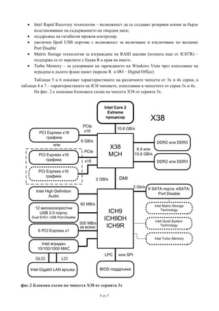 





Intel Rapid Recovery технология – възможност да се създават резервни копия за бързо
възстановяване на съдържанието на твърдия диск;
поддръжка на гигабитов мрежов контролер;
увеличен брой USB портове с възможност за включване и изключване по желание
Port Disable
Matrix Storage технология за изграждане на RAID масиви (позната още от ICH7R) –
поддържа се от версиите с буква R в края на името.
Turbo Memory – за ускоряване на зареждането на Windows Vista чрез използване на
вградена в дъното флаш памет (версии R и DO – Digital Office)

Таблици 5 и 6 показват характеристиките на различните чипсети от 3x и 4x серии, а
таблици 4 и 7 – характеристиките на ICH чиповете, използвани в чипсетите от серия 3x и 4x.
На фиг. 2 е показана блоковата схема на чипсета X38 от серията 3х.

Intel Core 2
Extreme
процесор

PCI Express x16
графика
или
PCI Express x16
графика

PCIe
x16

10.6 GB/s

8 GB/s

X38
MCH

PCIe

2 GB/s

6.4 или
10,6 GB/s

DMI
3 Gb/s 6 SATA порта; eSATA;
Port Disable

Intel High Definition
Audio
60 MB/s

Dual EHCI: USB Port Disable

6 PCI Express x1

DDR2 или DDR3

DDR2 или DDR3

x16

PCI Express x16
графика

12 високоскоростни
USB 2.0 порта;

X38

500 MB/s
за всяко

ICH9
ICH9DH
ICH9R

Intel Matrix Storage
Technology
Intel Quiet System
Technology

Intel Turbo Memory

Intel вграден
10/100/1000 MAC
LPC
GLCI

или SPI

LCI

Intel Gigabit LAN връзка

BIOS поддръжка

фиг.2 Блокова схема на чипсета Х38 от серията 3х
5 от 7

 