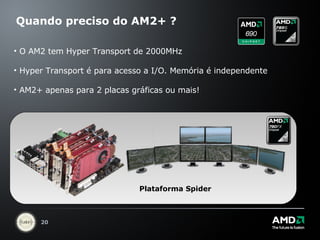 Quando preciso do AM2+ ? Plataforma Spider O AM2 tem Hyper Transport de 2000MHz Hyper Transport é para acesso a I/O. Memória é independente AM2+ apenas para 2 placas gráficas ou mais! 