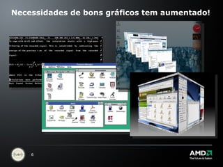 Necessidades de bons gráficos tem aumentado! 