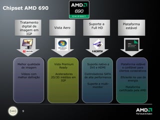 Chipset AMD 690 Tratamento digital de imagem em IGP Vista Aero Suporte a  Full HD Plataforma estável Melhor qualidade de imagem Vídeos com melhor definição Vista Premium Ready Aceleradores 2D/3D inéditos em IGP Suporte nativo a DVI e HDMI Controladores SATA de alta performance Suporte a multi-monitor Plataforma estável e confiável para clientes corporativos Eficiente no uso de energia Plataforma certificada pela AMD 