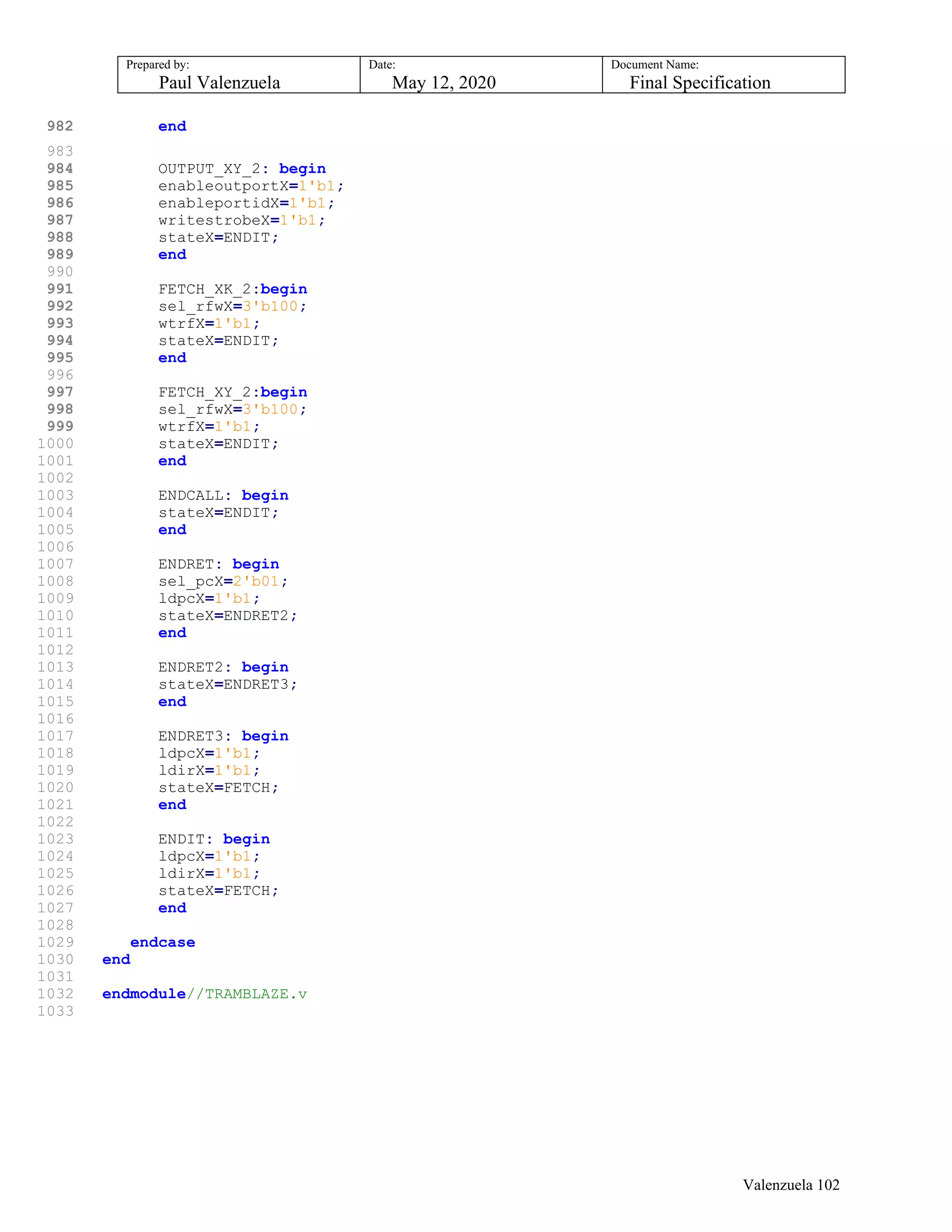Prepared by:
Paul Valenzuela
Date:
May 12, 2020
Document Name:
Final Specification
982 end
983
984 OUTPUT_XY_2: begin
985 enableoutportX=1'b1;
986 enableportidX=1'b1;
987 writestrobeX=1'b1;
988 stateX=ENDIT;
989 end
990
991 FETCH_XK_2:begin
992 sel_rfwX=3'b100;
993 wtrfX=1'b1;
994 stateX=ENDIT;
995 end
996
997 FETCH_XY_2:begin
998 sel_rfwX=3'b100;
999 wtrfX=1'b1;
1000 stateX=ENDIT;
1001 end
1002
1003 ENDCALL: begin
1004 stateX=ENDIT;
1005 end
1006
1007 ENDRET: begin
1008 sel_pcX=2'b01;
1009 ldpcX=1'b1;
1010 stateX=ENDRET2;
1011 end
1012
1013 ENDRET2: begin
1014 stateX=ENDRET3;
1015 end
1016
1017 ENDRET3: begin
1018 ldpcX=1'b1;
1019 ldirX=1'b1;
1020 stateX=FETCH;
1021 end
1022
1023 ENDIT: begin
1024 ldpcX=1'b1;
1025 ldirX=1'b1;
1026 stateX=FETCH;
1027 end
1028
1029 endcase
1030 end
1031
1032 endmodule//TRAMBLAZE.v
1033
Valenzuela 102
 
