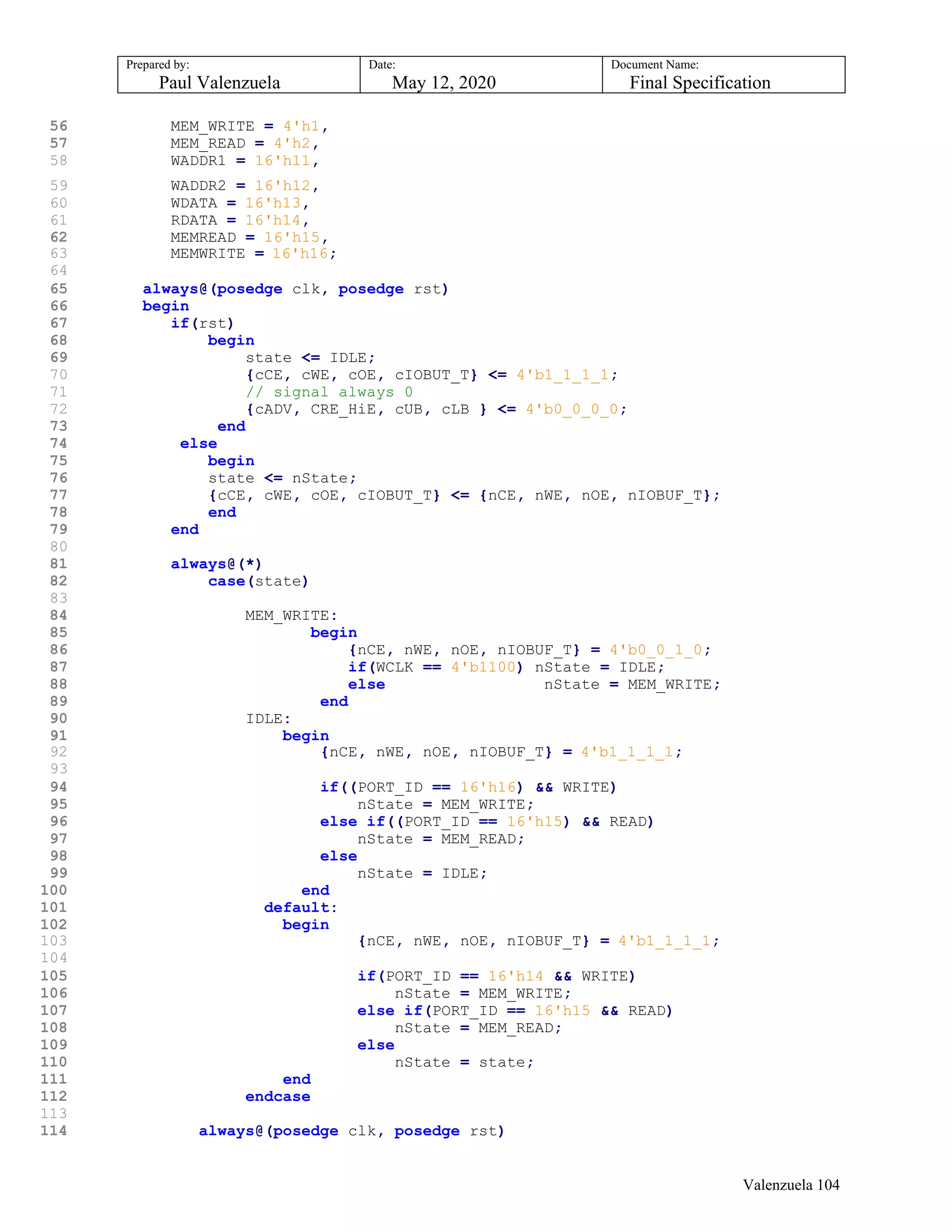 Prepared by:
Paul Valenzuela
Date:
May 12, 2020
Document Name:
Final Specification
56 MEM_WRITE = 4'h1,
57 MEM_READ = 4'h2,
58 WADDR1 = 16'h11,
59 WADDR2 = 16'h12,
60 WDATA = 16'h13,
61 RDATA = 16'h14,
62 MEMREAD = 16'h15,
63 MEMWRITE = 16'h16;
64
65 always@(posedge clk, posedge rst)
66 begin
67 if(rst)
68 begin
69 state <= IDLE;
70 {cCE, cWE, cOE, cIOBUT_T} <= 4'b1_1_1_1;
71 // signal always 0
72 {cADV, CRE_HiE, cUB, cLB } <= 4'b0_0_0_0;
73 end
74 else
75 begin
76 state <= nState;
77 {cCE, cWE, cOE, cIOBUT_T} <= {nCE, nWE, nOE, nIOBUF_T};
78 end
79 end
80
81 always@(*)
82 case(state)
83
84 MEM_WRITE:
85 begin
86 {nCE, nWE, nOE, nIOBUF_T} = 4'b0_0_1_0;
87 if(WCLK == 4'b1100) nState = IDLE;
88 else nState = MEM_WRITE;
89 end
90 IDLE:
91 begin
92 {nCE, nWE, nOE, nIOBUF_T} = 4'b1_1_1_1;
93
94 if((PORT_ID == 16'h16) && WRITE)
95 nState = MEM_WRITE;
96 else if((PORT_ID == 16'h15) && READ)
97 nState = MEM_READ;
98 else
99 nState = IDLE;
100 end
101 default:
102 begin
103 {nCE, nWE, nOE, nIOBUF_T} = 4'b1_1_1_1;
104
105 if(PORT_ID == 16'h14 && WRITE)
106 nState = MEM_WRITE;
107 else if(PORT_ID == 16'h15 && READ)
108 nState = MEM_READ;
109 else
110 nState = state;
111 end
112 endcase
113
114 always@(posedge clk, posedge rst)
Valenzuela 104
 
