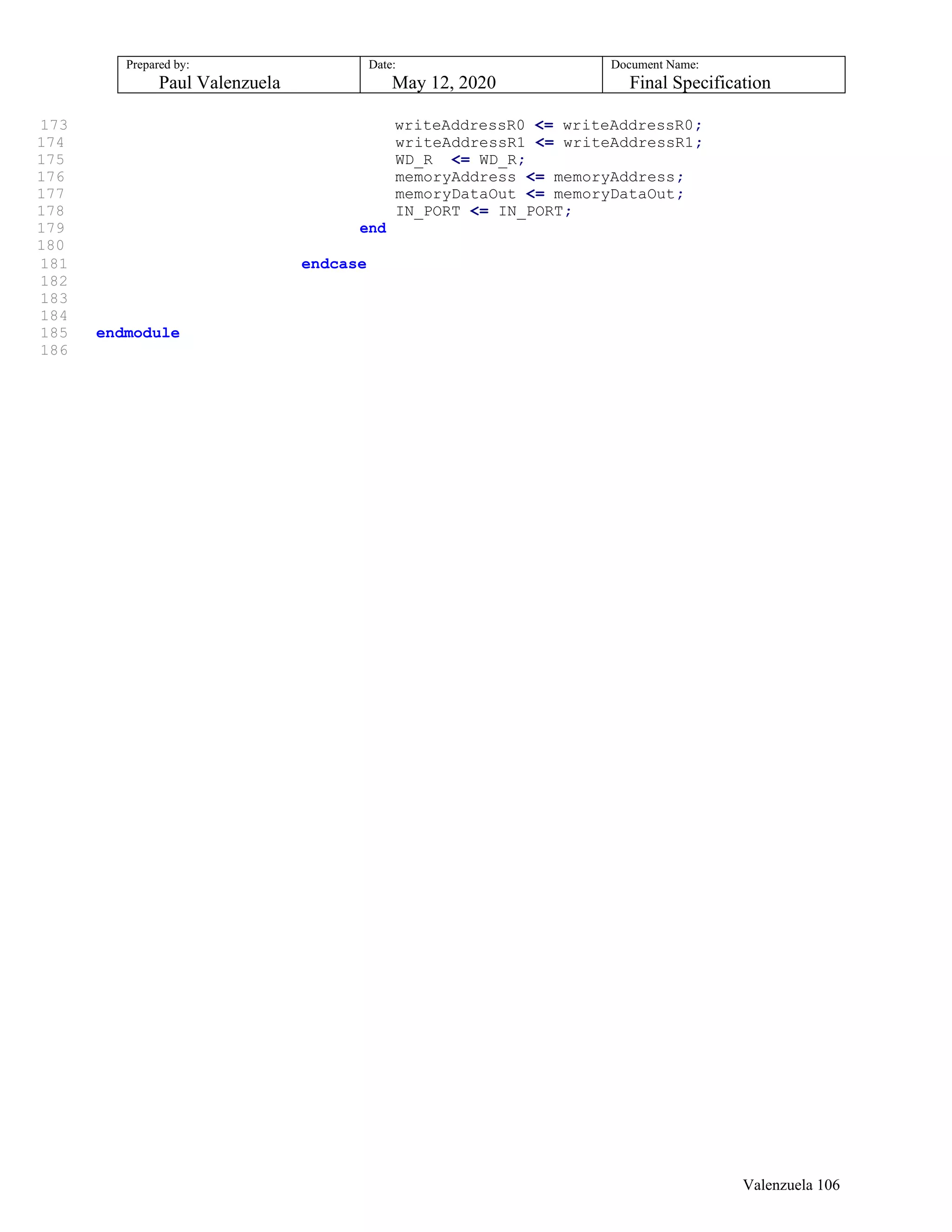 Prepared by:
Paul Valenzuela
Date:
May 12, 2020
Document Name:
Final Specification
173 writeAddressR0 <= writeAddressR0;
174 writeAddressR1 <= writeAddressR1;
175 WD_R <= WD_R;
176 memoryAddress <= memoryAddress;
177 memoryDataOut <= memoryDataOut;
178 IN_PORT <= IN_PORT;
179 end
180
181 endcase
182
183
184
185 endmodule
186
Valenzuela 106
 