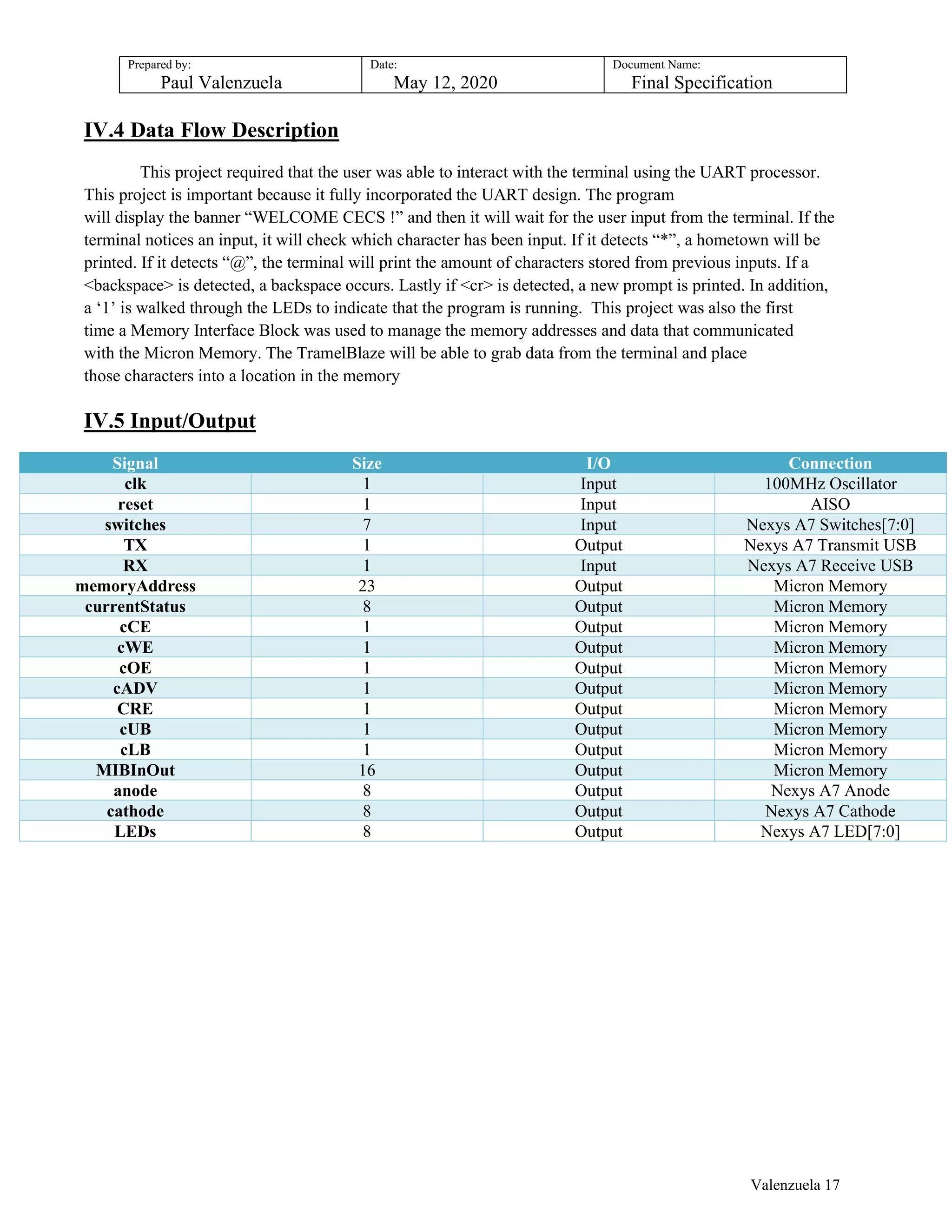Prepared by:
Paul Valenzuela
Date:
May 12, 2020
Document Name:
Final Specification
IV.4 Data Flow Description
This project required that the user was able to interact with the terminal using the UART processor.
This project is important because it fully incorporated the UART design. The program
will display the banner “WELCOME CECS !” and then it will wait for the user input from the terminal. If the
terminal notices an input, it will check which character has been input. If it detects “*”, a hometown will be
printed. If it detects “@”, the terminal will print the amount of characters stored from previous inputs. If a
<backspace> is detected, a backspace occurs. Lastly if <cr> is detected, a new prompt is printed. In addition,
a ‘1’ is walked through the LEDs to indicate that the program is running. This project was also the first
time a Memory Interface Block was used to manage the memory addresses and data that communicated
with the Micron Memory. The TramelBlaze will be able to grab data from the terminal and place
those characters into a location in the memory
IV.5 Input/Output
Signal Size I/O Connection
clk 1 Input 100MHz Oscillator
reset 1 Input AISO
switches 7 Input Nexys A7 Switches[7:0]
TX 1 Output Nexys A7 Transmit USB
RX 1 Input Nexys A7 Receive USB
memoryAddress 23 Output Micron Memory
currentStatus 8 Output Micron Memory
cCE 1 Output Micron Memory
cWE 1 Output Micron Memory
cOE 1 Output Micron Memory
cADV 1 Output Micron Memory
CRE 1 Output Micron Memory
cUB 1 Output Micron Memory
cLB 1 Output Micron Memory
MIBInOut 16 Output Micron Memory
anode 8 Output Nexys A7 Anode
cathode 8 Output Nexys A7 Cathode
LEDs 8 Output Nexys A7 LED[7:0]
Valenzuela 17
 