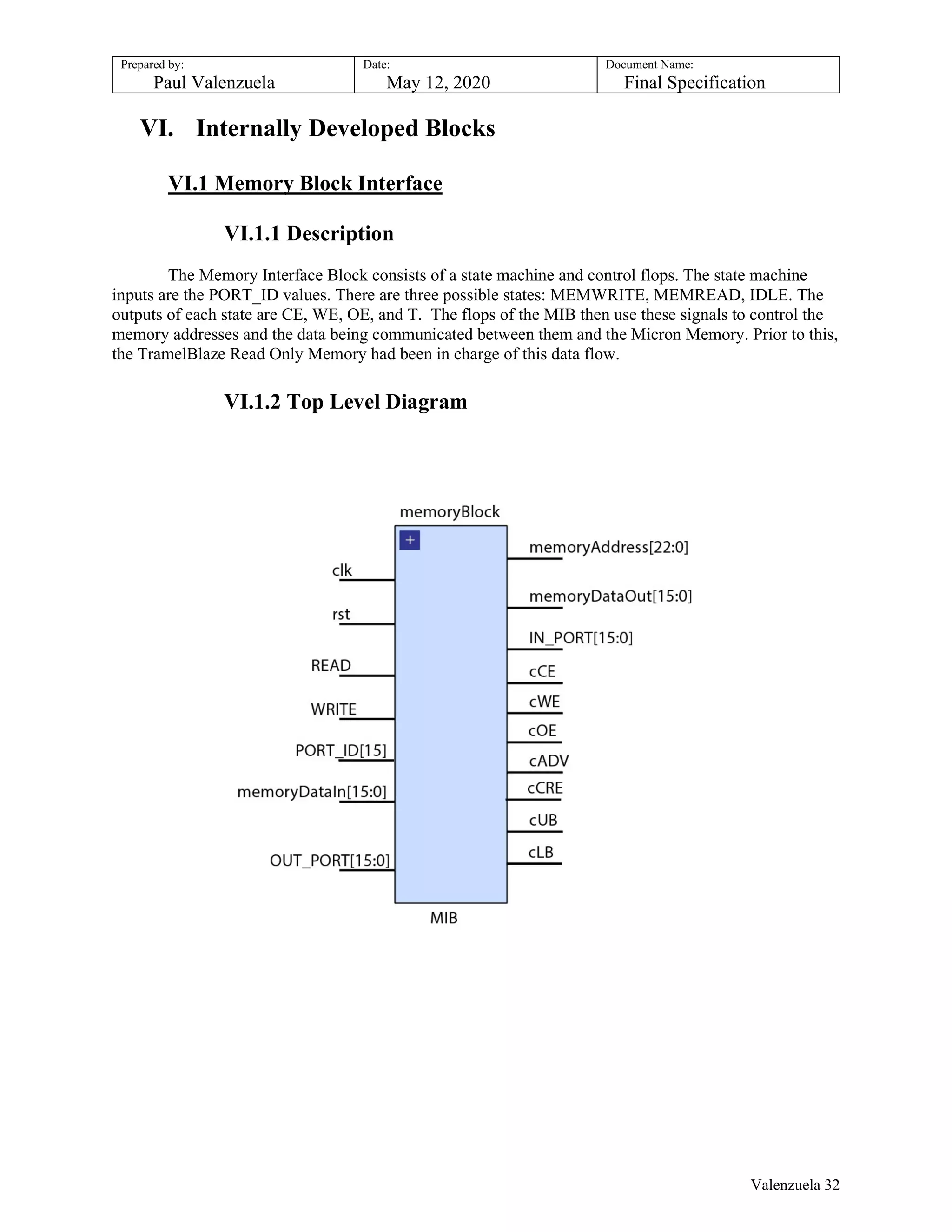 Prepared by:
Paul Valenzuela
Date:
May 12, 2020
Document Name:
Final Specification
VI. Internally Developed Blocks
VI.1 Memory Block Interface
VI.1.1 Description
The Memory Interface Block consists of a state machine and control flops. The state machine
inputs are the PORT_ID values. There are three possible states: MEMWRITE, MEMREAD, IDLE. The
outputs of each state are CE, WE, OE, and T. The flops of the MIB then use these signals to control the
memory addresses and the data being communicated between them and the Micron Memory. Prior to this,
the TramelBlaze Read Only Memory had been in charge of this data flow.
VI.1.2 Top Level Diagram
Valenzuela 32
 