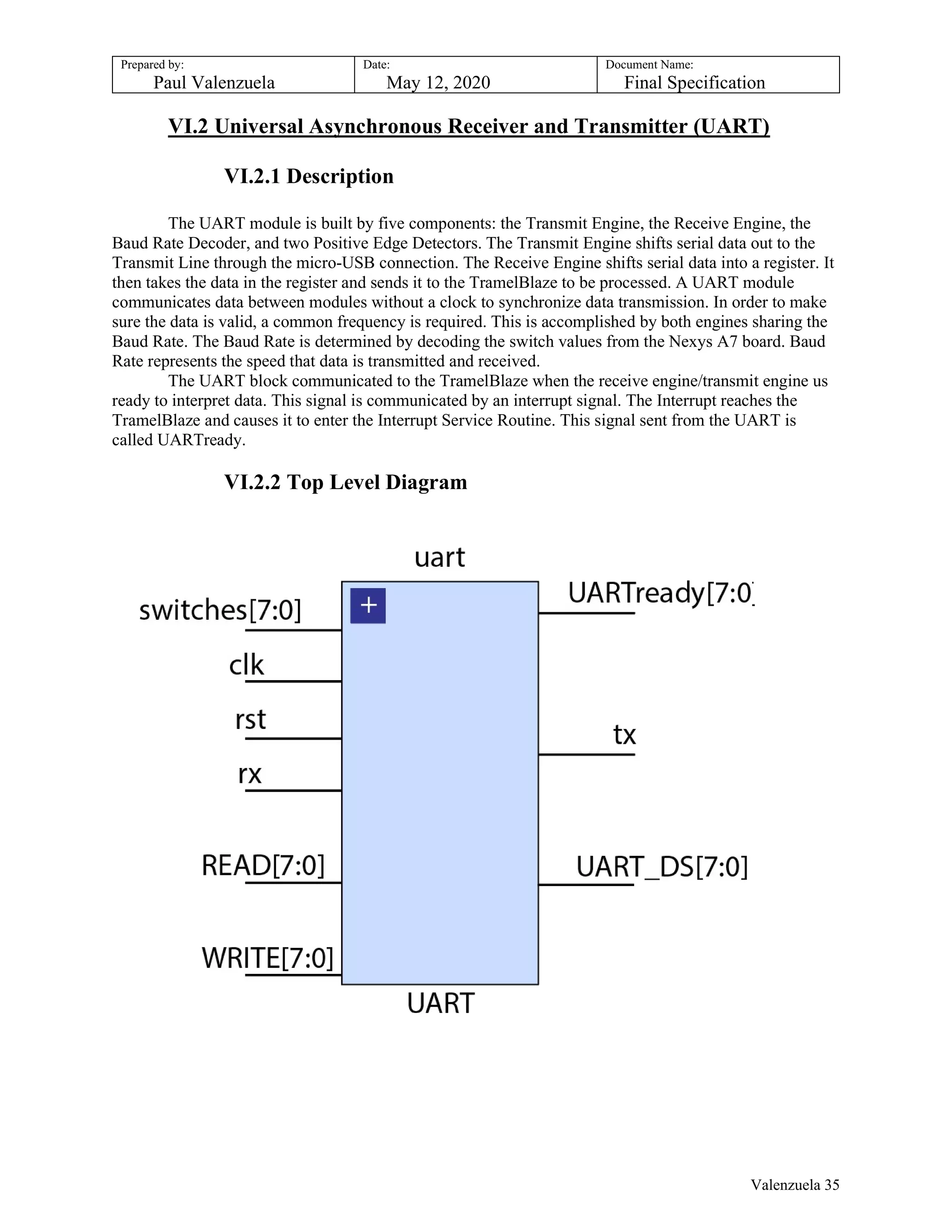 Prepared by:
Paul Valenzuela
Date:
May 12, 2020
Document Name:
Final Specification
VI.2 Universal Asynchronous Receiver and Transmitter (UART)
VI.2.1 Description
The UART module is built by five components: the Transmit Engine, the Receive Engine, the
Baud Rate Decoder, and two Positive Edge Detectors. The Transmit Engine shifts serial data out to the
Transmit Line through the micro-USB connection. The Receive Engine shifts serial data into a register. It
then takes the data in the register and sends it to the TramelBlaze to be processed. A UART module
communicates data between modules without a clock to synchronize data transmission. In order to make
sure the data is valid, a common frequency is required. This is accomplished by both engines sharing the
Baud Rate. The Baud Rate is determined by decoding the switch values from the Nexys A7 board. Baud
Rate represents the speed that data is transmitted and received.
The UART block communicated to the TramelBlaze when the receive engine/transmit engine us
ready to interpret data. This signal is communicated by an interrupt signal. The Interrupt reaches the
TramelBlaze and causes it to enter the Interrupt Service Routine. This signal sent from the UART is
called UARTready.
VI.2.2 Top Level Diagram
Valenzuela 35
 