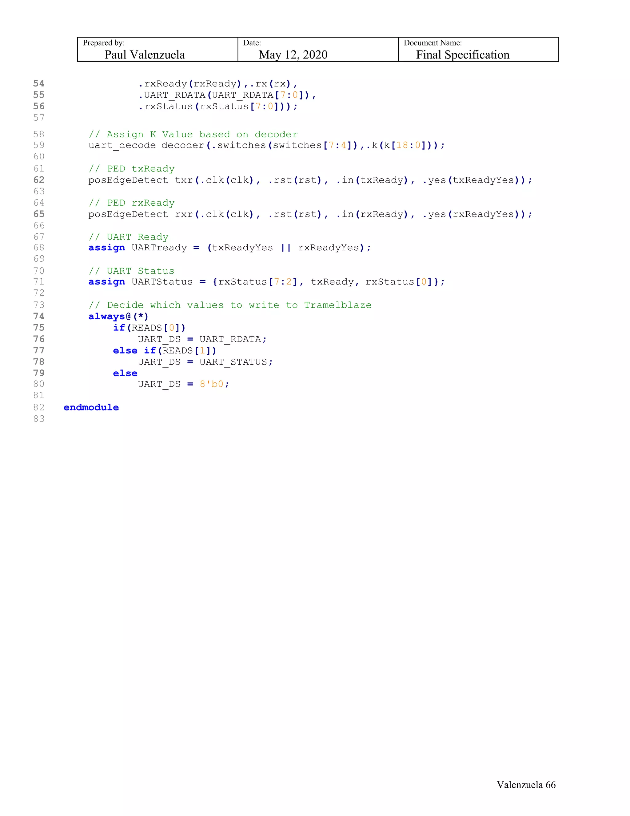 Prepared by:
Paul Valenzuela
Date:
May 12, 2020
Document Name:
Final Specification
54 .rxReady(rxReady),.rx(rx),
55 .UART_RDATA(UART_RDATA[7:0]),
56 .rxStatus(rxStatus[7:0]));
57
58 // Assign K Value based on decoder
59 uart_decode decoder(.switches(switches[7:4]),.k(k[18:0]));
60
61 // PED txReady
62 posEdgeDetect txr(.clk(clk), .rst(rst), .in(txReady), .yes(txReadyYes));
63
64 // PED rxReady
65 posEdgeDetect rxr(.clk(clk), .rst(rst), .in(rxReady), .yes(rxReadyYes));
66
67 // UART Ready
68 assign UARTready = (txReadyYes || rxReadyYes);
69
70 // UART Status
71 assign UARTStatus = {rxStatus[7:2], txReady, rxStatus[0]};
72
73 // Decide which values to write to Tramelblaze
74 always@(*)
75 if(READS[0])
76 UART_DS = UART_RDATA;
77 else if(READS[1])
78 UART_DS = UART_STATUS;
79 else
80 UART_DS = 8'b0;
81
82 endmodule
83
Valenzuela 66
 