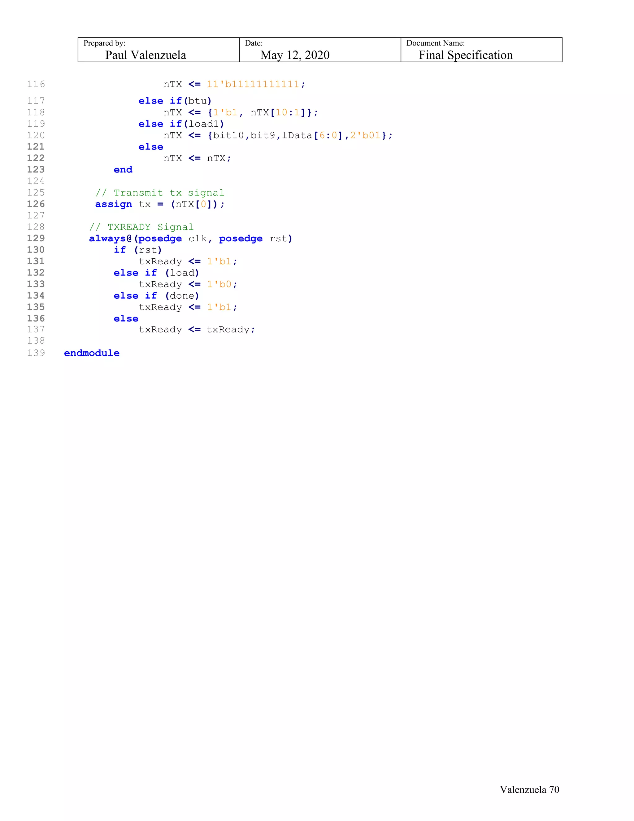 Prepared by:
Paul Valenzuela
Date:
May 12, 2020
Document Name:
Final Specification
116 nTX <= 11'b11111111111;
117 else if(btu)
118 nTX <= {1'b1, nTX[10:1]};
119 else if(load1)
120 nTX <= {bit10,bit9,lData[6:0],2'b01};
121 else
122 nTX <= nTX;
123 end
124
125 // Transmit tx signal
126 assign tx = (nTX[0]);
127
128 // TXREADY Signal
129 always@(posedge clk, posedge rst)
130 if (rst)
131 txReady <= 1'b1;
132 else if (load)
133 txReady <= 1'b0;
134 else if (done)
135 txReady <= 1'b1;
136 else
137 txReady <= txReady;
138
139 endmodule
Valenzuela 70
 