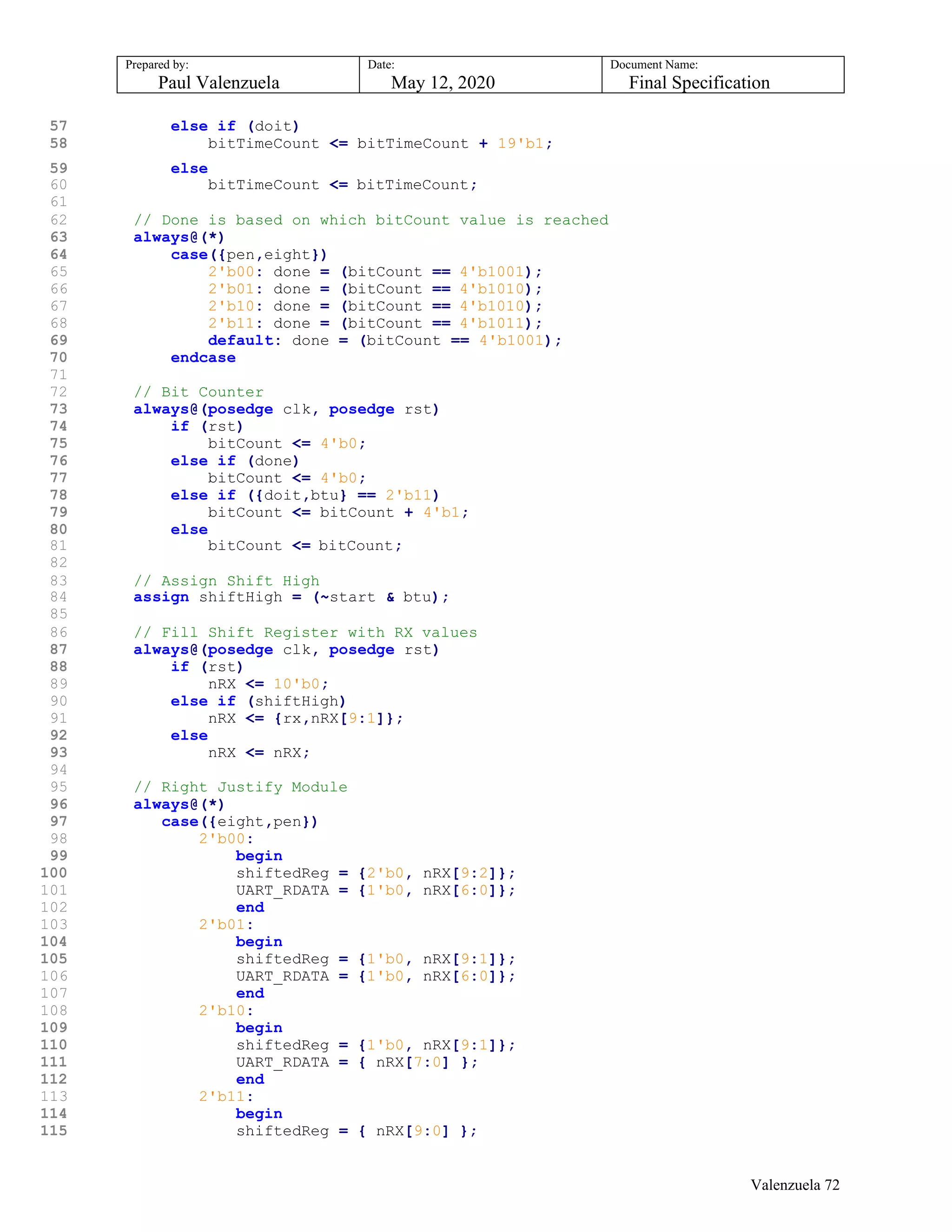 Prepared by:
Paul Valenzuela
Date:
May 12, 2020
Document Name:
Final Specification
57 else if (doit)
58 bitTimeCount <= bitTimeCount + 19'b1;
59 else
60 bitTimeCount <= bitTimeCount;
61
62 // Done is based on which bitCount value is reached
63 always@(*)
64 case({pen,eight})
65 2'b00: done = (bitCount == 4'b1001);
66 2'b01: done = (bitCount == 4'b1010);
67 2'b10: done = (bitCount == 4'b1010);
68 2'b11: done = (bitCount == 4'b1011);
69 default: done = (bitCount == 4'b1001);
70 endcase
71
72 // Bit Counter
73 always@(posedge clk, posedge rst)
74 if (rst)
75 bitCount <= 4'b0;
76 else if (done)
77 bitCount <= 4'b0;
78 else if ({doit,btu} == 2'b11)
79 bitCount <= bitCount + 4'b1;
80 else
81 bitCount <= bitCount;
82
83 // Assign Shift High
84 assign shiftHigh = (~start & btu);
85
86 // Fill Shift Register with RX values
87 always@(posedge clk, posedge rst)
88 if (rst)
89 nRX <= 10'b0;
90 else if (shiftHigh)
91 nRX <= {rx,nRX[9:1]};
92 else
93 nRX <= nRX;
94
95 // Right Justify Module
96 always@(*)
97 case({eight,pen})
98 2'b00:
99 begin
100 shiftedReg = {2'b0, nRX[9:2]};
101 UART_RDATA = {1'b0, nRX[6:0]};
102 end
103 2'b01:
104 begin
105 shiftedReg = {1'b0, nRX[9:1]};
106 UART_RDATA = {1'b0, nRX[6:0]};
107 end
108 2'b10:
109 begin
110 shiftedReg = {1'b0, nRX[9:1]};
111 UART_RDATA = { nRX[7:0] };
112 end
113 2'b11:
114 begin
115 shiftedReg = { nRX[9:0] };
Valenzuela 72
 