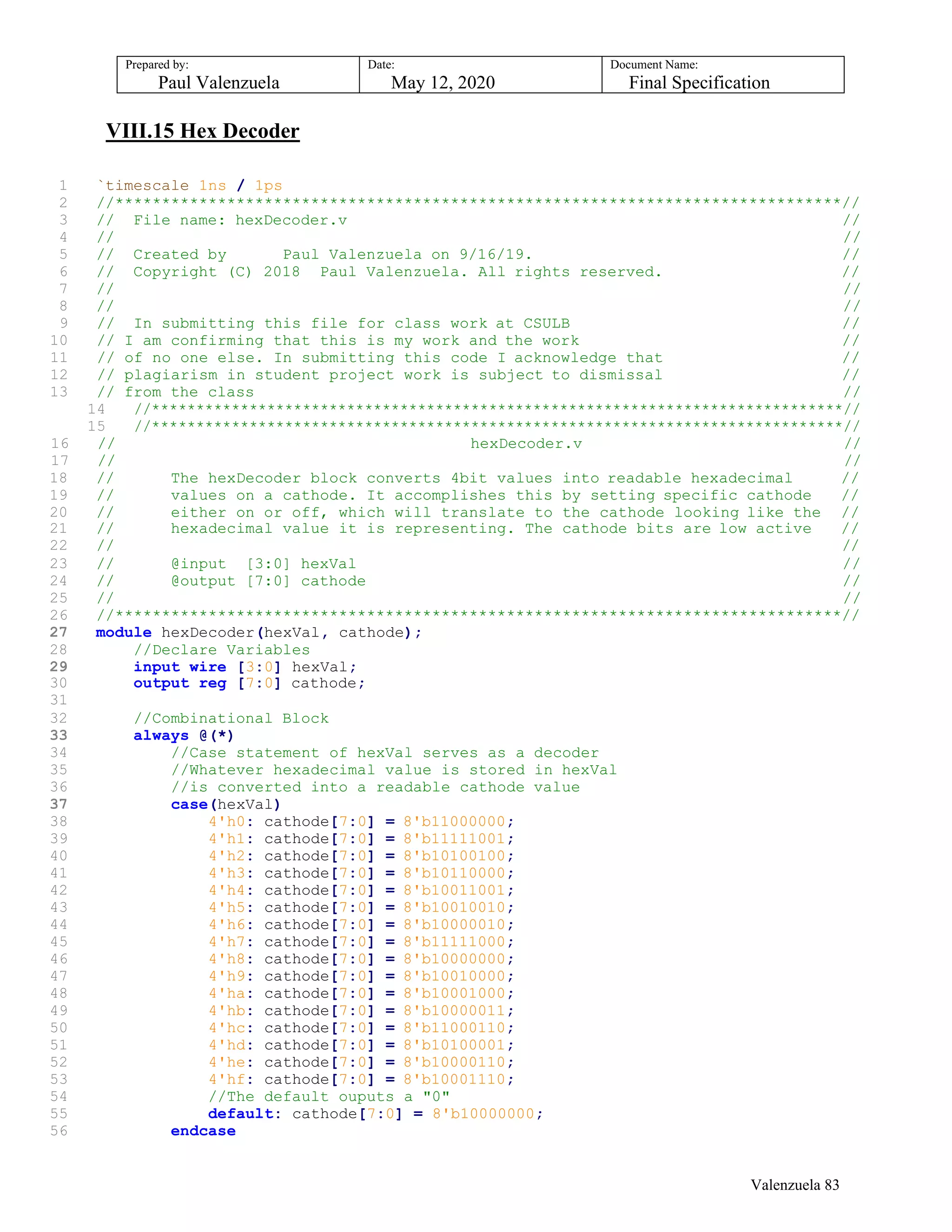 Prepared by:
Paul Valenzuela
Date:
May 12, 2020
Document Name:
Final Specification
VIII.15 Hex Decoder
1 `timescale 1ns / 1ps
2 //******************************************************************************//
3 // File name: hexDecoder.v //
4 // //
5 // Created by Paul Valenzuela on 9/16/19. //
6 // Copyright (C) 2018 Paul Valenzuela. All rights reserved. //
7 // //
8 // //
9 // In submitting this file for class work at CSULB //
10 // I am confirming that this is my work and the work //
11 // of no one else. In submitting this code I acknowledge that //
12 // plagiarism in student project work is subject to dismissal //
13 // from the class //
14 //******************************************************************************//
15 //******************************************************************************//
16 // hexDecoder.v //
17 // //
18 // The hexDecoder block converts 4bit values into readable hexadecimal //
19 // values on a cathode. It accomplishes this by setting specific cathode //
20 // either on or off, which will translate to the cathode looking like the //
21 // hexadecimal value it is representing. The cathode bits are low active //
22 // //
23 // @input [3:0] hexVal //
24 // @output [7:0] cathode //
25 // //
26 //******************************************************************************//
27 module hexDecoder(hexVal, cathode);
28 //Declare Variables
29 input wire [3:0] hexVal;
30 output reg [7:0] cathode;
31
32 //Combinational Block
33 always @(*)
34 //Case statement of hexVal serves as a decoder
35 //Whatever hexadecimal value is stored in hexVal
36 //is converted into a readable cathode value
37 case(hexVal)
38 4'h0: cathode[7:0] = 8'b11000000;
39 4'h1: cathode[7:0] = 8'b11111001;
40 4'h2: cathode[7:0] = 8'b10100100;
41 4'h3: cathode[7:0] = 8'b10110000;
42 4'h4: cathode[7:0] = 8'b10011001;
43 4'h5: cathode[7:0] = 8'b10010010;
44 4'h6: cathode[7:0] = 8'b10000010;
45 4'h7: cathode[7:0] = 8'b11111000;
46 4'h8: cathode[7:0] = 8'b10000000;
47 4'h9: cathode[7:0] = 8'b10010000;
48 4'ha: cathode[7:0] = 8'b10001000;
49 4'hb: cathode[7:0] = 8'b10000011;
50 4'hc: cathode[7:0] = 8'b11000110;
51 4'hd: cathode[7:0] = 8'b10100001;
52 4'he: cathode[7:0] = 8'b10000110;
53 4'hf: cathode[7:0] = 8'b10001110;
54 //The default ouputs a "0"
55 default: cathode[7:0] = 8'b10000000;
56 endcase
Valenzuela 83
 
