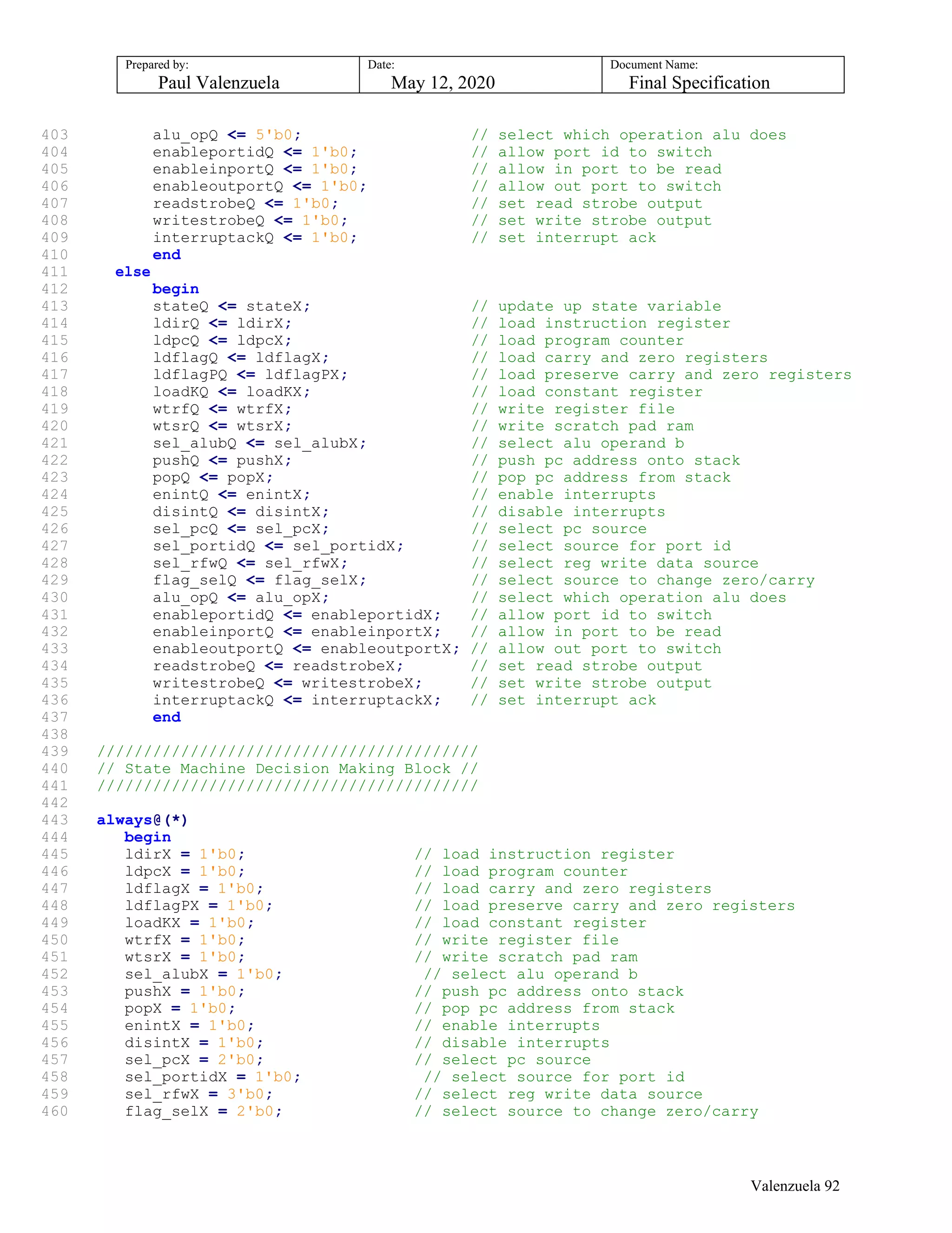 Prepared by:
Paul Valenzuela
Date:
May 12, 2020
Document Name:
Final Specification
403 alu_opQ <= 5'b0; // select which operation alu does
404 enableportidQ <= 1'b0; // allow port id to switch
405 enableinportQ <= 1'b0; // allow in port to be read
406 enableoutportQ <= 1'b0; // allow out port to switch
407 readstrobeQ <= 1'b0; // set read strobe output
408 writestrobeQ <= 1'b0; // set write strobe output
409 interruptackQ <= 1'b0; // set interrupt ack
410 end
411 else
412 begin
413 stateQ <= stateX; // update up state variable
414 ldirQ <= ldirX; // load instruction register
415 ldpcQ <= ldpcX; // load program counter
416 ldflagQ <= ldflagX; // load carry and zero registers
417 ldflagPQ <= ldflagPX; // load preserve carry and zero registers
418 loadKQ <= loadKX; // load constant register
419 wtrfQ <= wtrfX; // write register file
420 wtsrQ <= wtsrX; // write scratch pad ram
421 sel_alubQ <= sel_alubX; // select alu operand b
422 pushQ <= pushX; // push pc address onto stack
423 popQ <= popX; // pop pc address from stack
424 enintQ <= enintX; // enable interrupts
425 disintQ <= disintX; // disable interrupts
426 sel_pcQ <= sel_pcX; // select pc source
427 sel_portidQ <= sel_portidX; // select source for port id
428 sel_rfwQ <= sel_rfwX; // select reg write data source
429 flag_selQ <= flag_selX; // select source to change zero/carry
430 alu_opQ <= alu_opX; // select which operation alu does
431 enableportidQ <= enableportidX; // allow port id to switch
432 enableinportQ <= enableinportX; // allow in port to be read
433 enableoutportQ <= enableoutportX; // allow out port to switch
434 readstrobeQ <= readstrobeX; // set read strobe output
435 writestrobeQ <= writestrobeX; // set write strobe output
436 interruptackQ <= interruptackX; // set interrupt ack
437 end
438
439 /////////////////////////////////////////
440 // State Machine Decision Making Block //
441 /////////////////////////////////////////
442
443 always@(*)
444 begin
445 ldirX = 1'b0; // load instruction register
446 ldpcX = 1'b0; // load program counter
447 ldflagX = 1'b0; // load carry and zero registers
448 ldflagPX = 1'b0; // load preserve carry and zero registers
449 loadKX = 1'b0; // load constant register
450 wtrfX = 1'b0; // write register file
451 wtsrX = 1'b0; // write scratch pad ram
452 sel_alubX = 1'b0; // select alu operand b
453 pushX = 1'b0; // push pc address onto stack
454 popX = 1'b0; // pop pc address from stack
455 enintX = 1'b0; // enable interrupts
456 disintX = 1'b0; // disable interrupts
457 sel_pcX = 2'b0; // select pc source
458 sel_portidX = 1'b0; // select source for port id
459 sel_rfwX = 3'b0; // select reg write data source
460 flag_selX = 2'b0; // select source to change zero/carry
Valenzuela 92
 