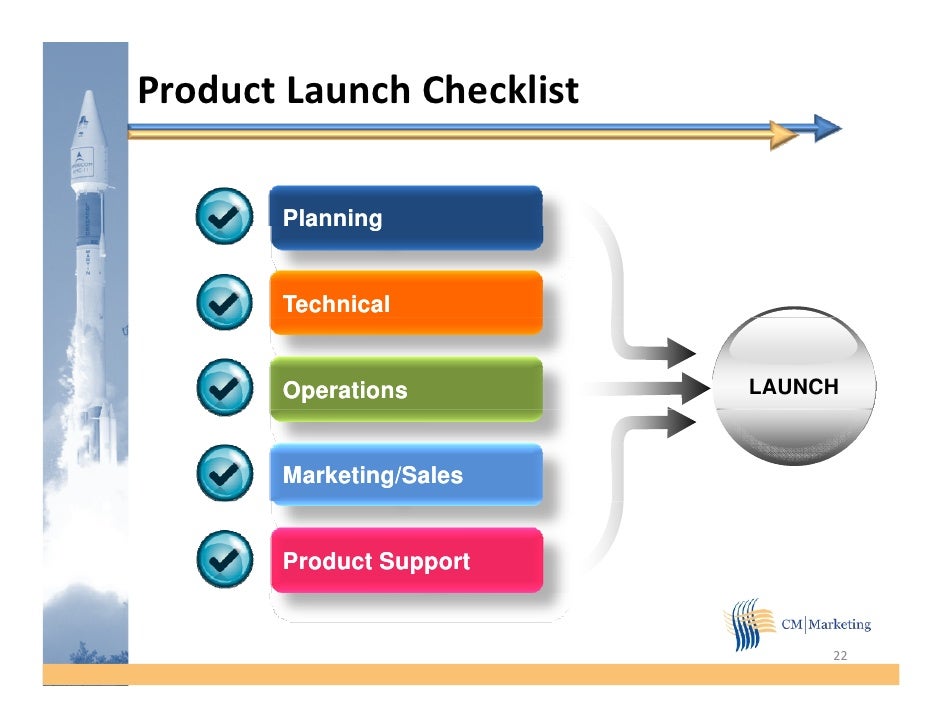 product checklist template