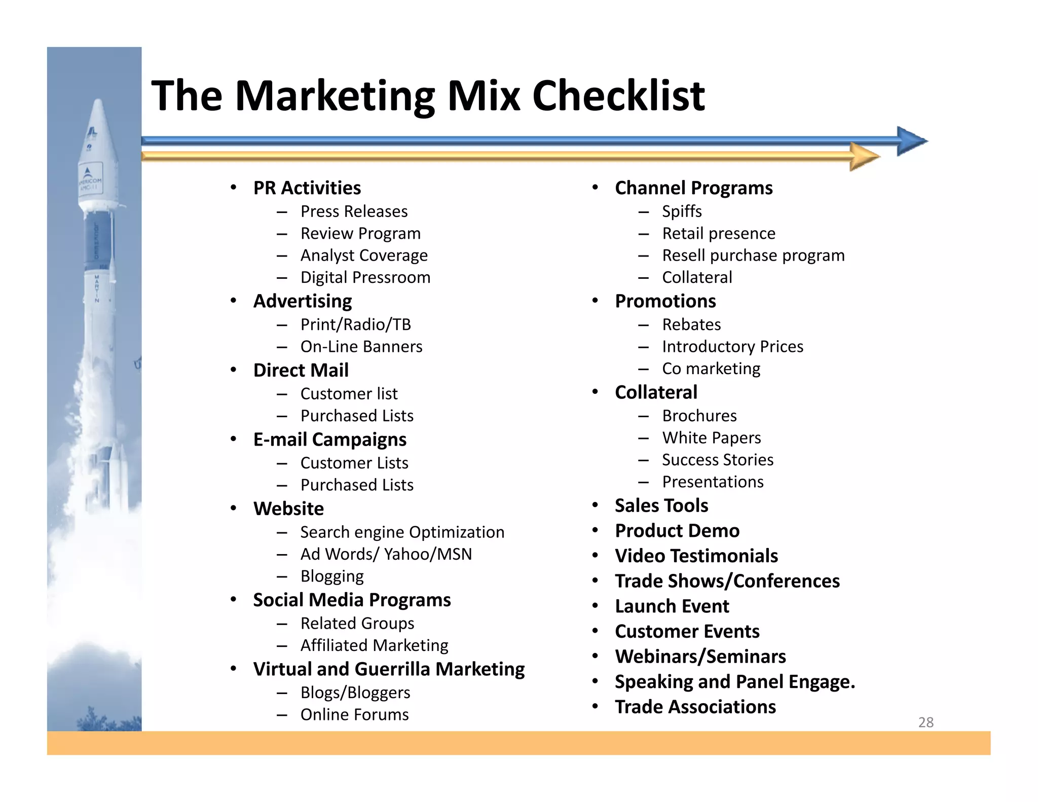 The Marketing Mix Checklist
   • PR Activities                     • Channel Programs
        –   Press Releases                   –   Spiffs
        –   Review Program                   –   Retail presence
        –   Analyst Coverage
                l C                          –   Resell purchase program
                                                      ll    h
        –   Digital Pressroom                –   Collateral
   • Advertising                       • Promotions
        – Print/Radio/TB                     – Rebates
        – On-Line Banners
          On Line                            – Introductory Prices
   • Direct Mail                             – Co marketing
        – Customer list                • Collateral
        – Purchased Lists                    –   Brochures
   • E-mail Campaigns                        –   White Papers
        – Customer Lists                     –   Success Stories
        – Purchased Lists                    –   Presentations
   • Website                           •   Sales Tools
        – Search engine Optimization   •   Product Demo
        – Ad Words/ Yahoo/MSN          •   Video Testimonials
        – Blogging                     •   Trade Shows/Conferences
   • Social Media Programs             •   Launch Event
        – Related Groups               •   Customer Events
        – Affiliated Marketing
                             g
                                       •   Webinars/Seminars
   • Virtual and Guerrilla Marketing
        – Blogs/Bloggers
                                       •   Speaking and Panel Engage.
        – Online Forums                •   Trade Associations
                                                                           28
 