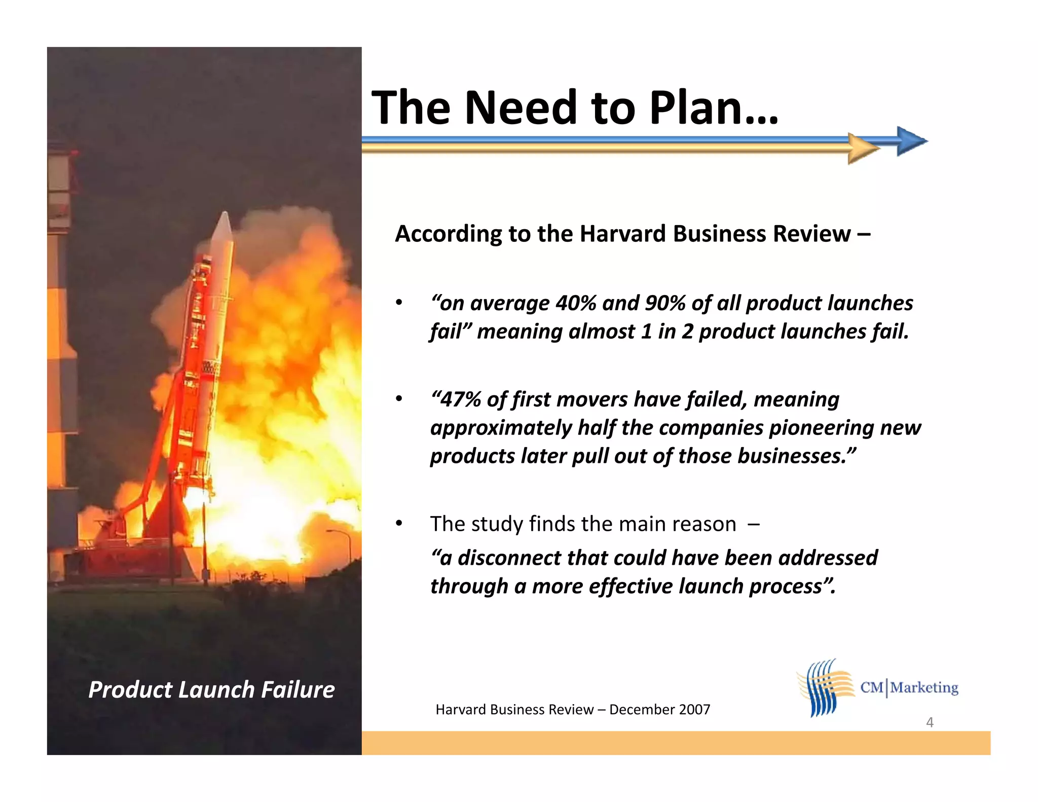 The Need to Plan…

                         According to the Harvard Business Review –

                         •   “on average 40% and 90% of all product launches
                             fail” meaning almost 1 in 2 product launches fail.

                         •   “47% of first movers have failed, meaning
                             approximately half the companies pioneering new
                             products later pull out of those businesses.”
                                d t l t       ll t f th       b i        ”

                         •   The study finds the main reason –
                             “a disconnect that could have been addressed
                             “ di         t th t   ld h    b     dd     d
                             through a more effective launch process”.



Product Launch Failure
                             Harvard Business Review – December 2007
                                                                                  4
 