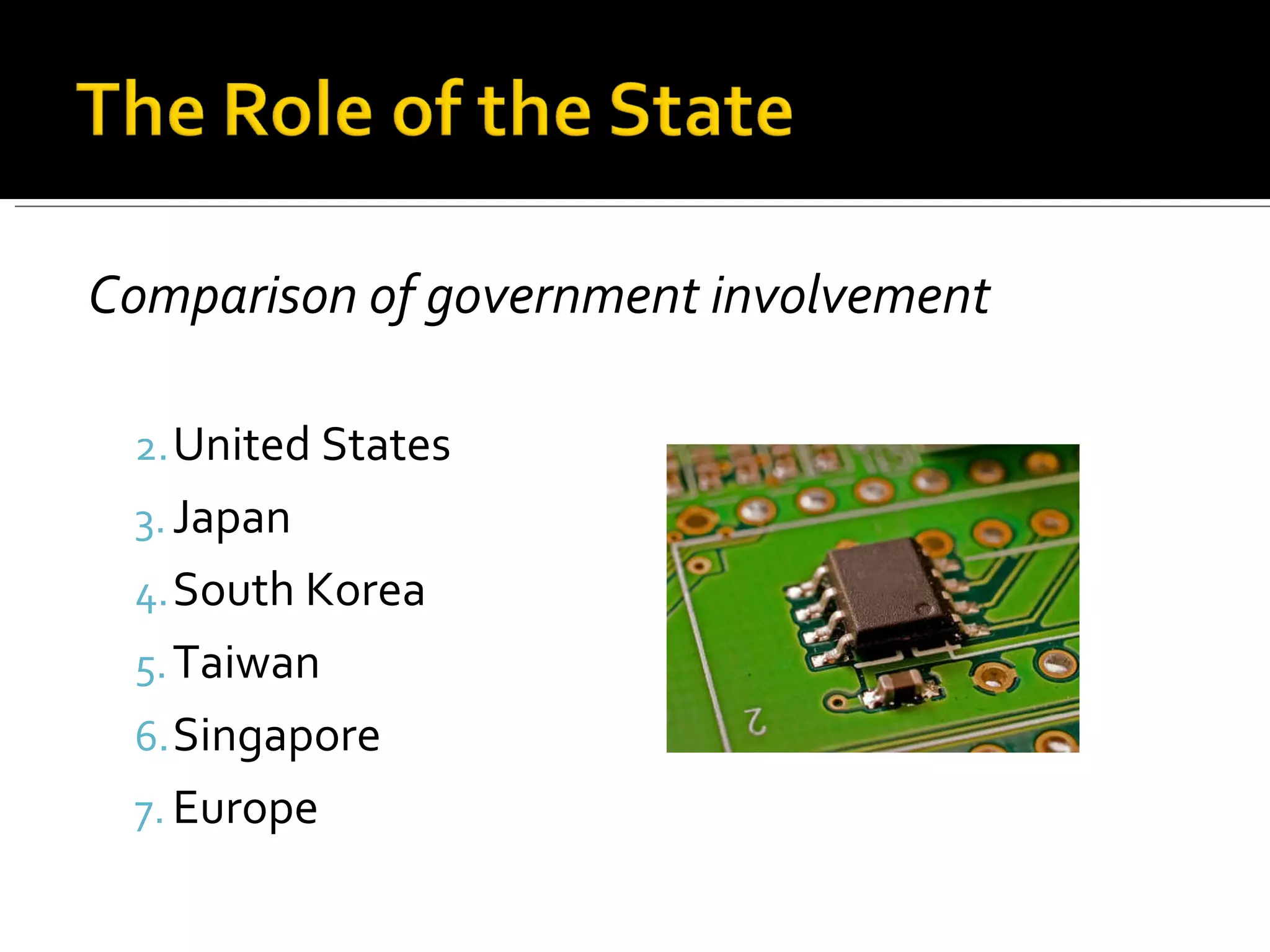 Comparison of government involvement  United States Japan South Korea Taiwan Singapore Europe 
