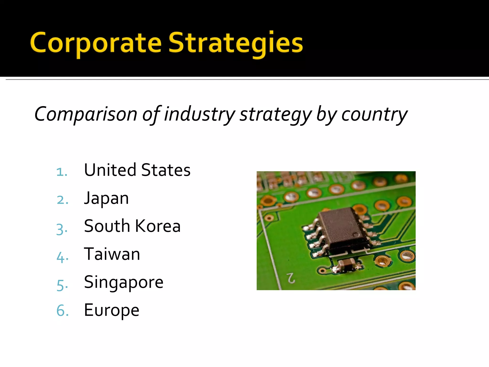 Comparison of industry strategy by country United States Japan South Korea Taiwan Singapore Europe 