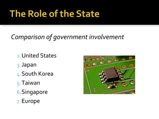 Comparison of government involvement  United States Japan South Korea Taiwan Singapore Europe 