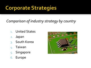Comparison of industry strategy by country United States Japan South Korea Taiwan Singapore Europe 