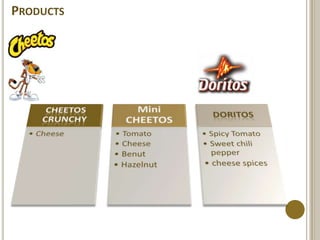 Contact Center RoleThe agent have to collect the details of the inquiryThe agent have to collect the details of the complaint ( Defect Reason – Details )*In All call types ; the agent should collect customer’s name , contacts  & address