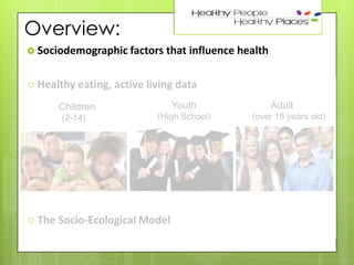 Overview:
 Sociodemographic factors that
 Healthy eating,

active living data
Youth

Children
(2-14)

influence health

(High School)

 The Socio-Ecological Model

Adult
(over 18 years old)

 